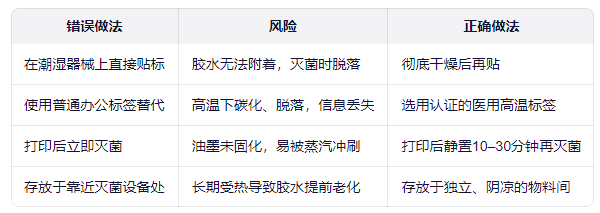 1763626444505428.png 医用标签.png